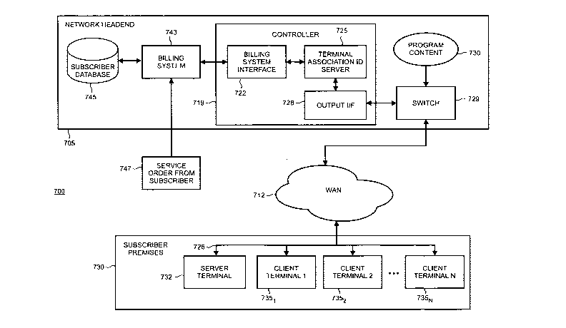 A single figure which represents the drawing illustrating the invention.